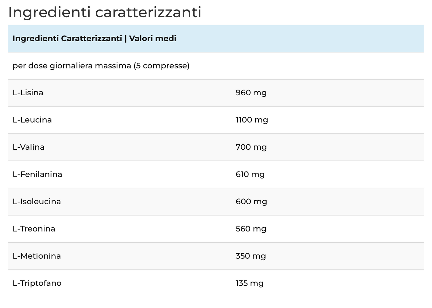 XAMIN (AMINOACIDI ESSENZIALI) ANDERSON