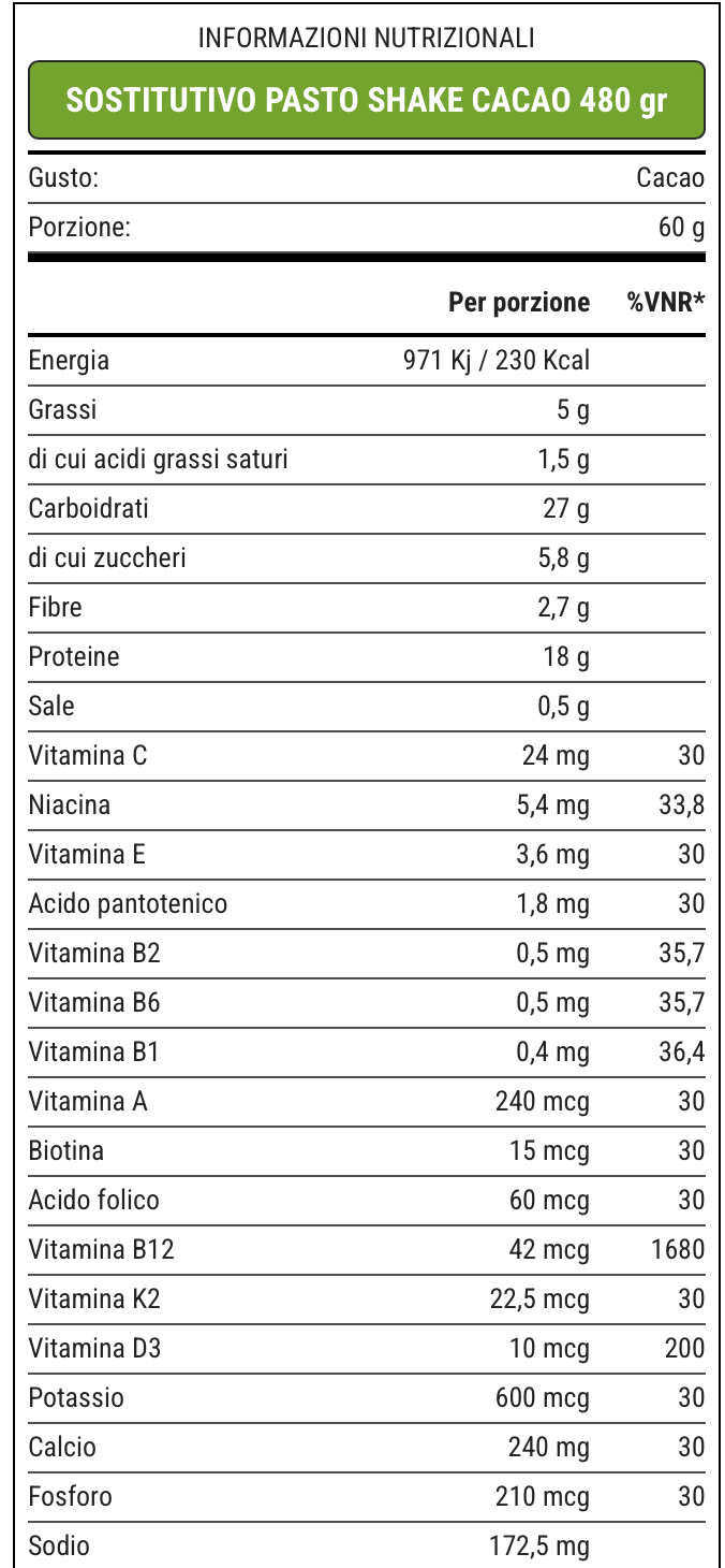 PASTO SOSTITUTIVO di WHYnature