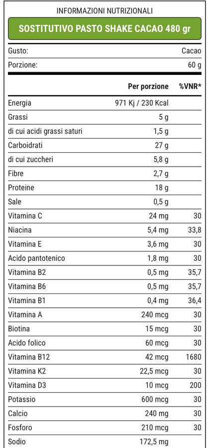 PASTO SOSTITUTIVO di WHYnature