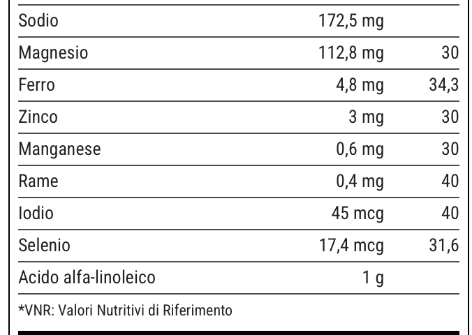 PASTO SOSTITUTIVO di WHYnature