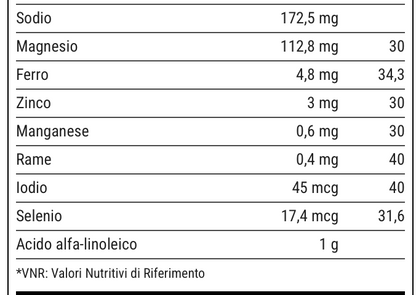 PASTO SOSTITUTIVO di WHYnature