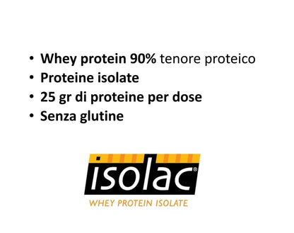 Whey protein FITNUTRITION